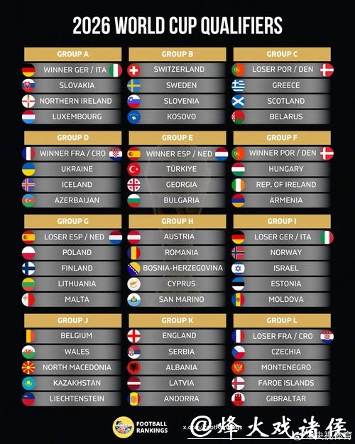 2026年最火的世界杯投注平台排行榜