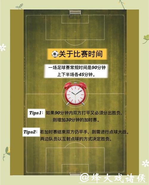 世界杯入门指南：初学者的比分预测策略